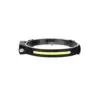 LED Headlamp/Stirnlampe - Wave