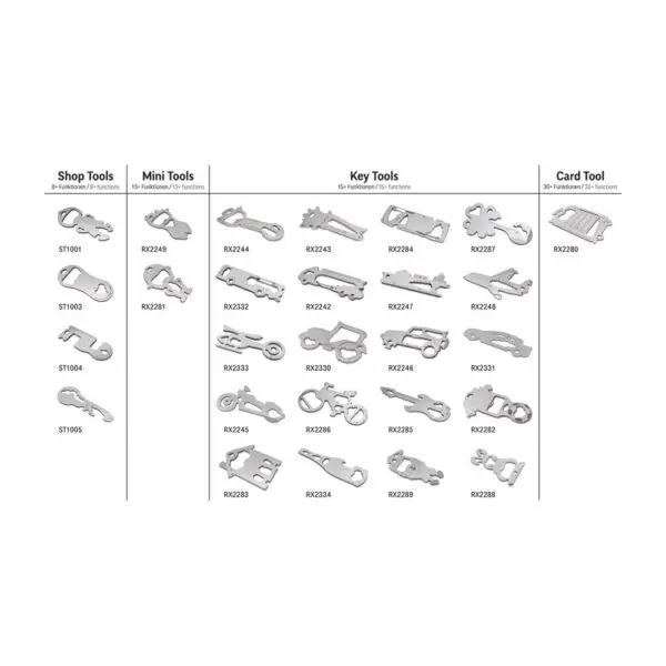 ROMINOX® Key Tool // Car - 18 functions (Auto)