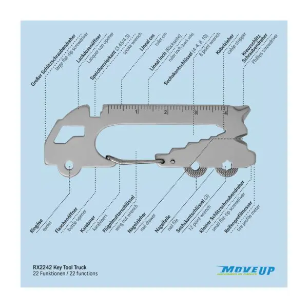 ROMINOX® Key Tool im Motiv-Mäppchen Danke