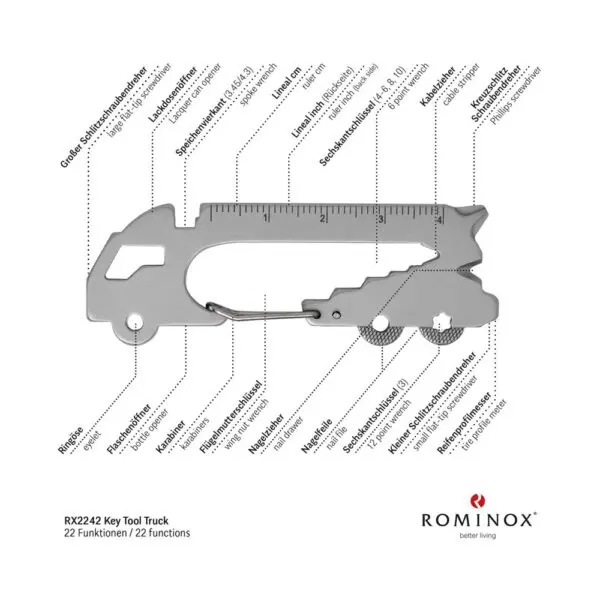 ROMINOX® Key Tool im Motiv-Mäppchen Danke