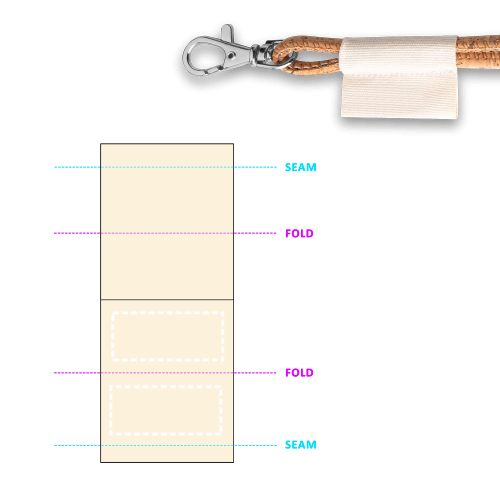 Vorderseite (Plättchen)