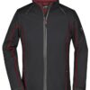 Jacket Ladies' Zip-Off Softshell