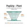 Handyhalter PopSockets® Plant