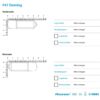 USB-Stick F47 Doming